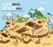 전시>특별전시>예정전시 > [검단선사박물관] 2022년 발굴로 깨어나는 3천 년 전 신도시-검단신도시 발굴이야기 | 인천광역시립박물관