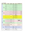 홈>열린광장>공지사항 > 2022년 9월 수영·헬스 모집 안내 | 서부여성회관