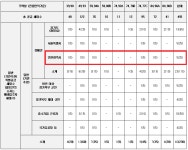 홈>복지/교육>장애인>장애인특별공급 > (민간분양)광명 10R구역 호반써밋 그랜드에비뉴 장애인특별공급 기관추천 신청 안내 | 복지