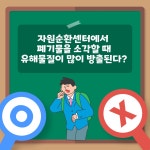 홈>자원순환센터>에코 크리에이터즈 > 흥미로운 자원순환 Quiz(퀴즈) | 자원순환 선도도시 인천