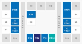 홈>삼산시장 소개>시설안내>지하1층 안내도 | 삼산농산물도매시장관리사무소