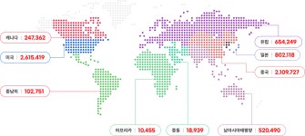 홈>재외동포와 인천>재외동포 소개>재외동포 현황 | 재외동포웰컴센터