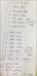 뱅크러쉬와 함께한 5월 매물도 정출과, 거문도 낚시