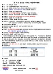 제4회 강진군 가우도 복합낚시대회 개최