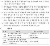 대덕연구개발특구 제Ⅰ지구 산업용지 처분공고 < 공지사항 < 주요공지 < 알림ㆍ홍보 - 연구개발특구진흥재단 홈페이지 연구개발특구진흥재단