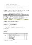 가온에프앤에스 전북복합소재연구소점 | 전북특구 농생명·복합소재 등 특화기업 육성사업 1차 모집 공고 < 공지사항 < 주요공지 < 알림ㆍ홍보 - 연구개발특구진흥재단 홈페이지...