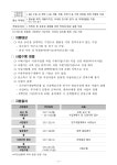 「2023년 강원춘천 강소연구개발특구 육성사업」 성장견인 R&BD 지원사업 수혜기업 모집 공고 < 사업공고 < 공지/공고 < 강소특구 < 연구개발특구... 