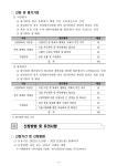 「2023년 강원춘천 강소연구개발특구 육성사업」 성장견인 R&BD 지원사업 수혜기업 모집 공고 < 사업공고 < 공지/공고 < 강소특구 < 연구개발특구... 