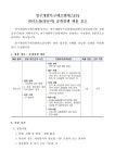 연구개발특구에프엔에스(주) 전북테크비즈센터 관리소장(정규직) 공개경쟁 채용 공고 < 채용공고 < 주요공지 < 알림ㆍ홍보 - 연구개발특구진흥재단... 