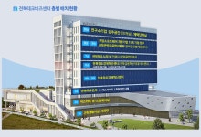 입주현황 < 테크비즈센터 < 전북특구 < 6개 특구 < 특구 소개 - 연구개발특구진흥재단 홈페이지 연구개발특구진흥재단