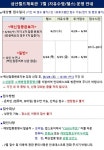 공지사항-삼산월드체육관 7월 (자유수영/헬스) 운영 안내 내용 | 인천시설공단 삼산월드체육관>알림마당 삼산월드체육관 7월 (자유수영/헬스)... 