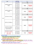 공지사항-송도공원 내 대관 체육시설 2023년 5월 이용안내(2023.5.... 31.) 내용 | 인천시설공단 송도공원>알림마당 송도공원 내 대관... 