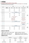 새소식-삼산월드체육관 6월 운영안내 내용 | 인천시설공단>알림마당 삼산월드체육관 6월 운영안내