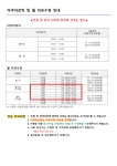 공지사항-2023년 4월 프로그램 접수안내 내용 | 인천시설공단 계산국민체육관>알림마당 2023년 4월 프로그램 접수안내