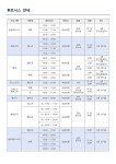 공지사항-2023년 4월 프로그램 접수안내 내용 | 인천시설공단 계산국민체육관>알림마당 2023년 4월 프로그램 접수안내