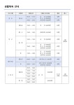 공지사항-2023년 6월 프로그램 접수 안내 내용 | 인천시설공단 계산국민체육관>알림마당 2023년 6월 프로그램 접수 안내