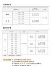 공지사항-12월 프로그램 접수안내 내용 | 인천시설공단 계산국민체육관>알림마당 12월 프로그램 접수안내