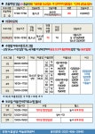 강의계획-2026년 3월 프로그램 편성표 내용 | 인천시설공단 하늘문화센터>생활체육 프로그램 2026년 3월 프로그램 편성표