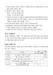 자료실-(2025.4.1.개정) 송림체육관 회원이용수칙 내용 | 인천시설공단 송림체육관>알림마당 (2025.4.1.개정) 송림체육관 회원이용수칙