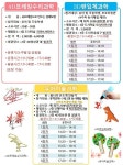 | 인천시설공단 인천어린이과학관