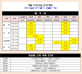 이달의 프로그램-2024년 11월 수영강습 운영계획 내용 | 인천시설공단 삼산월드체육관>운영프로그램안내 2024년 11월 수영강습 운영계획