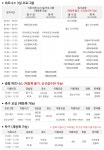 공지사항-삼산월드체육관 11월 운영 안내 내용 | 인천시설공단 삼산월드체육관>알림마당 삼산월드체육관 11월 운영 안내