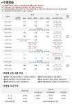 공지사항-삼산월드체육관 8월 이용안내 내용 | 인천시설공단 삼산월드체육관>알림마당 삼산월드체육관 8월 이용안내