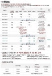 공지사항-삼산월드체육관 5월 운영안내 내용 | 인천시설공단 삼산월드체육관>알림마당 삼산월드체육관 5월 운영안내