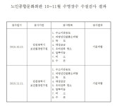 새소식-노인종합문화회관 10~11월 수영장수 수질검사 결과 내용 | 인천시설공단>알림마당 노인종합문화회관 10~11월 수영장수 수질검사 결과
