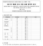 직원 채용공고-계산국민체육센터 제8회 강사 모집 최종합격자 공고 내용 | 인천시설공단>알림마당>채용정보 계산국민체육센터 제8회 강사 모집... 