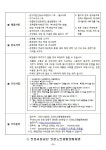 직원 채용공고-평생교육프로그램 위탁강사 공개모집 내용 | 인천시설공단>알림마당>채용정보 평생교육프로그램 위탁강사 공개모집