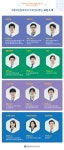 소식ㆍ공지 > 사랑ㆍ건강ㆍ소통 | 가톨릭관동대학교 국제성모병원 가톨릭관동대학교 국제성모병원(인천 대학병원)