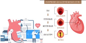 국제성모병원 VOL.67