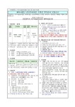 [2024-115]체육사업단 검단복지회관 수영장 위탁강사 모집 공고 | 인천서해구시설관리공단> 공단소식> 채용정보> 채용공고