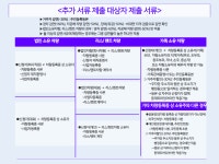 공영주차장(당하, 석남이음숲, 심곡(서곶누리), 코스모, 청라3) 월정기권 5개월 추첨 신청 안내 | 인천서구시설관리공단> 공단소식> 공지사항
