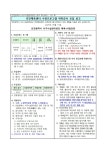 [2025-121] 국민체육센터 수영프로그램 위탁강사 모집 공고 | 인천서구시설관리공단> 공단소식> 채용정보> 채용공고