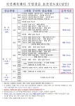국민체육센터 공지사항 | 인천서구시설관리공단> 시설안내> 체육> 국민체육센터