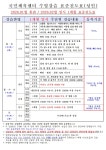 국민체육센터 수영 진도표 | 인천서구시설관리공단> 시설안내> 체육> 국민체육센터> 국민체육센터 공지사항