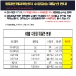 원당문화체육센터 3월 수영프로그램 미달인원 안내 | 인천서구시설관리공단> 공단소식> 공지사항