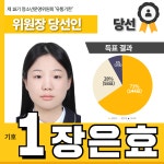 [검단청소년센터] 제18기 청소년운영위원회 유.통.기.한 위원장 부위원장 당선인 공고 | 인천서구시설관리공단> 공단소식> 공지사항
