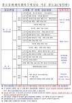 불로문화체육센터 수영 진도표 | 인천서해구시설관리공단> 시설안내> 체육> 불로문화체육센터> 불로문화체육센터 공지사항