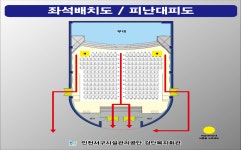 강당/세미나실 대관 | 인천서구시설관리공단> 시설안내> 체육> 검단복지회관
