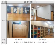공지사항- 검단복지회관