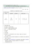 채용공고- 연희청소년문화의집