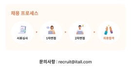 [(주)잇올] [본사] (주)잇올그룹 웹 프론트 개발자 채용 - 사람인