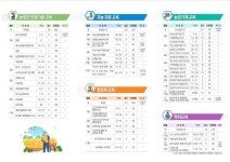 2021년 도단위(전라남도 농업기술원) 교육 안내 - 농업기술센터 2021년 도단위(전라남도 농업기술원) 교육 안내