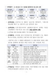 문서뷰어