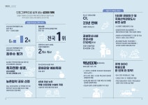 문서뷰어