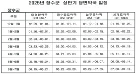 농업기술센터 > 청사안내도 > 2025년도 상반기 당번약국 홍보|장수군청
