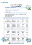전북교육소식